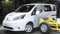 Nissan e-NV200 elektromos kisbusz törésteszt